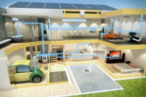 системы умный дом