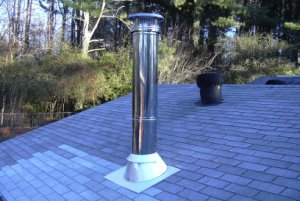 дымоход из нержавейки дымоход из нержавейки