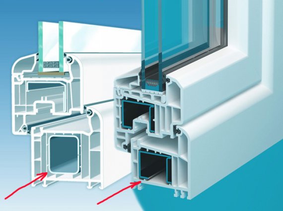 Какие виды профилей используются в пластиковых окнах?