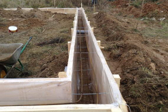 Земляные работы при заливке свайно-ленточного фундамента