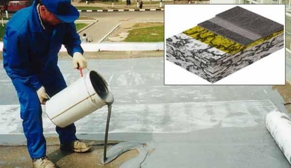 Разновидности кровельных мастик