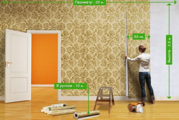 Как рассчитать количество обоев?