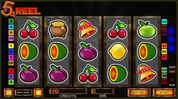 Виды слотов в онлайн казино