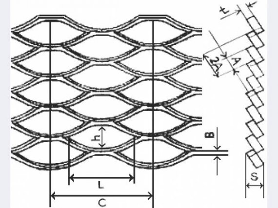 Виды рифленой сетки и их главные параметры