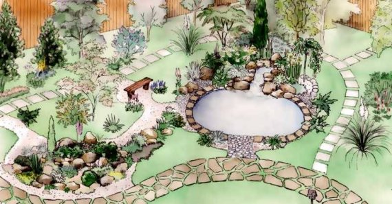 ландшафтного проектирования малых участков