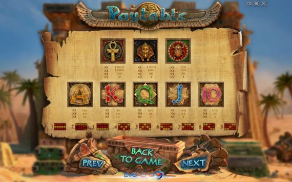 Клуб Вулкан: список востребованных игровых аппаратов