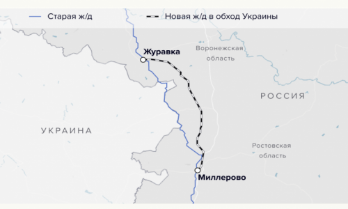 Зачем России нужна железная дорога вдоль границы с Украиной