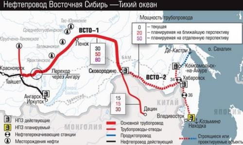 Завершена прокладка второго нефтепровода из России в Китай «Мохэ – Дацин»