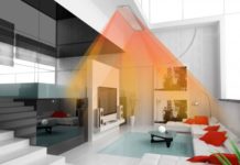 Принцип работы инфракрасного отопления дома