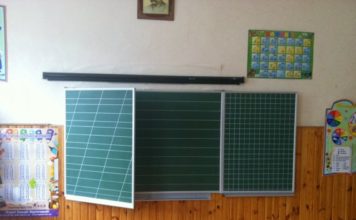 Разновидности школьных досок
