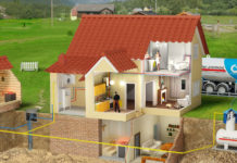 Этапы автономной газификации частного дома