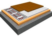 Фундамент Шведская плита: технология строительства