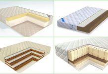 Виды матрасов для кровати