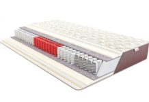 Преимущества матрасов с независимым пружинным блоком