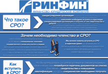 Что такое саморегулируемые организации в строительстве?