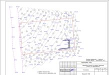 Топосъемка участка