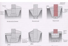 Как сделать фундамент под металлический забор?