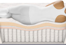 СОВЕТЫ ПО ВЫБОРУ ОРТОПЕДИЧЕСКОГО МАТРАСА