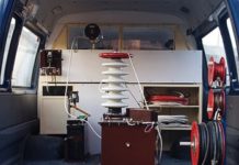 Для чего нужна электротехническая лаборатория?