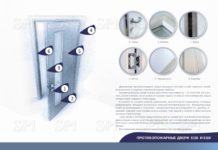 Противопожарные двери: правила монтажа и установки