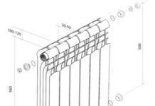 Классификация алюминиевых радиаторов, их характеристики