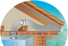 Какая должна быть вентиляция в частном доме?