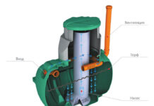 Принцип работы биофильтра