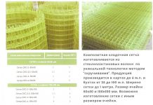 Характеристики композитной сетки