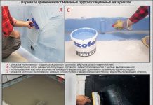 Инструкция по нанесению обмазочной гидроизоляции