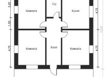 Характеристики одноэтажных домов из пеноблока