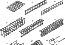Виды и типы железобетонных конструкций