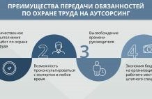Как перевести охрану труда на аутсорсинг?