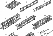 Виды и типы железобетонных конструкций