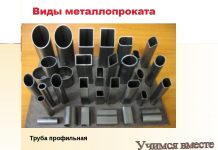 Основные виды металлопроката