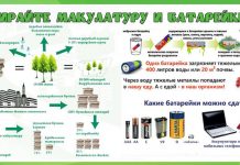 Зачем нужна фирма вторсырья?