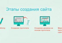 Порядок и этапы создания сайта