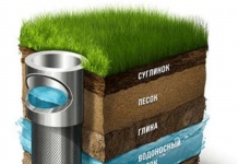 Особенности скважины на глубокий песок. Преимущества и недостатки.