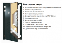 Главные характеристики входных дверей Бульдорс