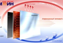 Принцип работы керамических обогревателей