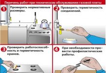 Порядок проведения ремонта газового оборудования