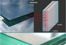 Где используется триплекс?
