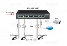 Как выбрать рое коммутатор?