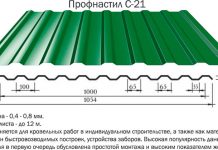 Технические характеристики профнастила