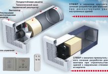 Эффективность и экономичность приточных клапанов