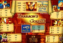 Секрет привлекательности игровых автоматов в казино Фараон