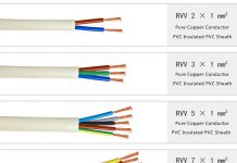 Все что нужно знать о кабелях и проводах