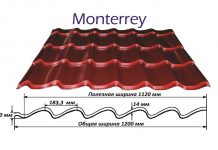 Виды и характеристики металлочерепицы