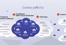 Обзор платформ для сервисных выплат