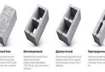 Размеры и плюсы керамзитобетонных блоков