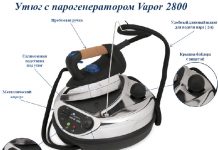 Что представляет собой прибор – парогенератор?